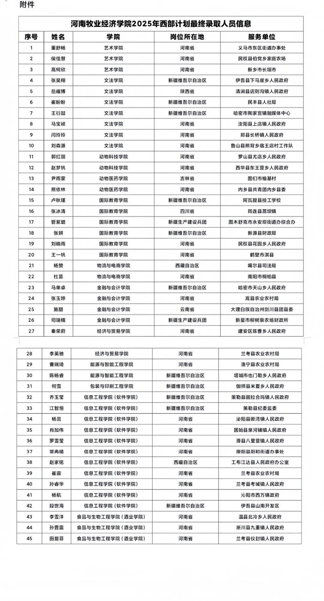 ms88明升